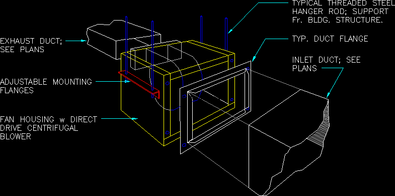 Linea de escape fan