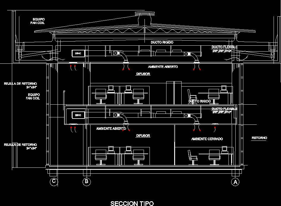 Detalhe da instalação do ar condicionado central