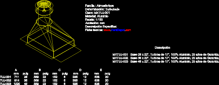 Ventilador turbo joule