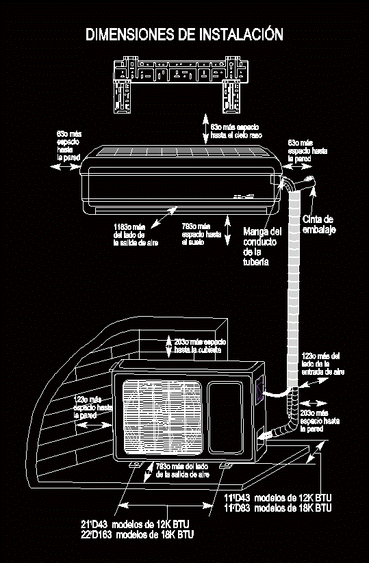 Medidas de instalação de um minisplit