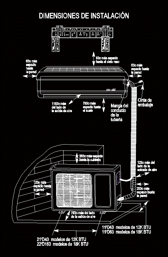 Medidas de instalacion de un minisplit