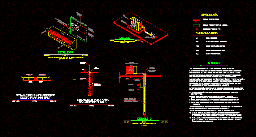 Detalle colocacion minisplit
