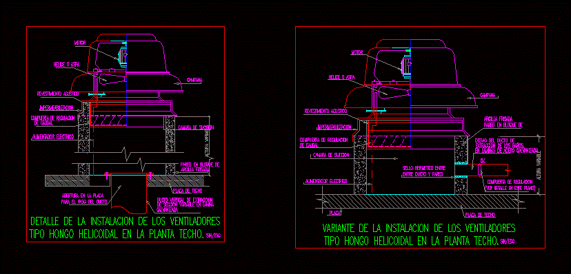 Ventilador tipo hongo