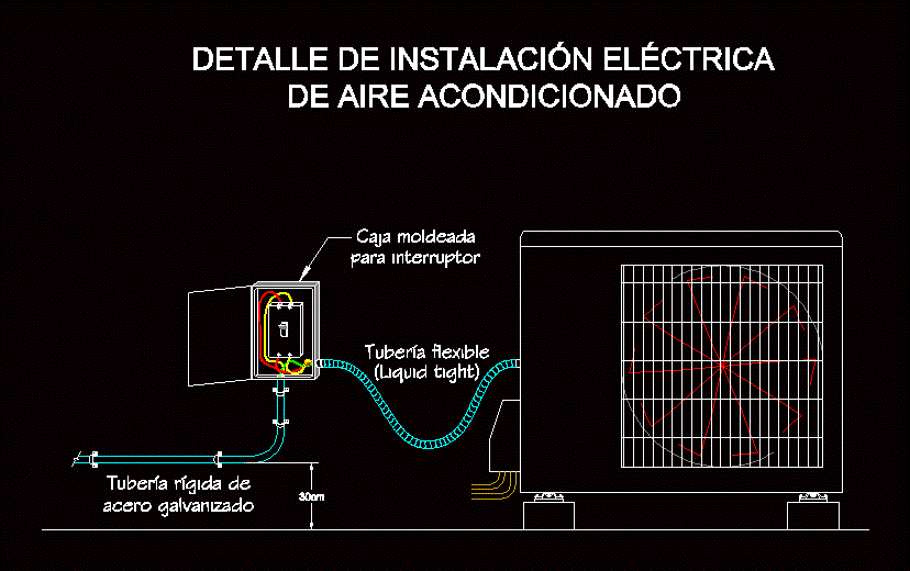 Detalle de instalacion de aire acondicionado split