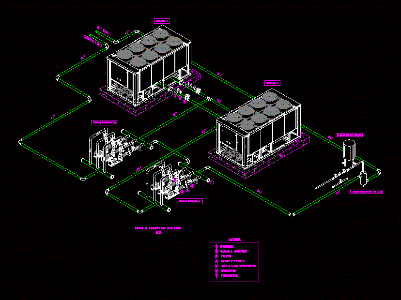 Esquema instalacion de equipos chiller