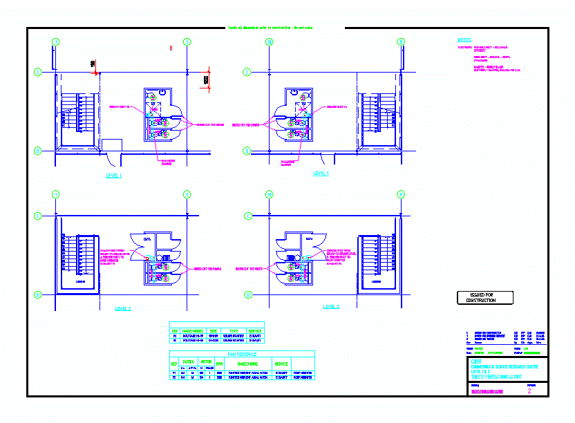 Aseos ventilaciones disposicion