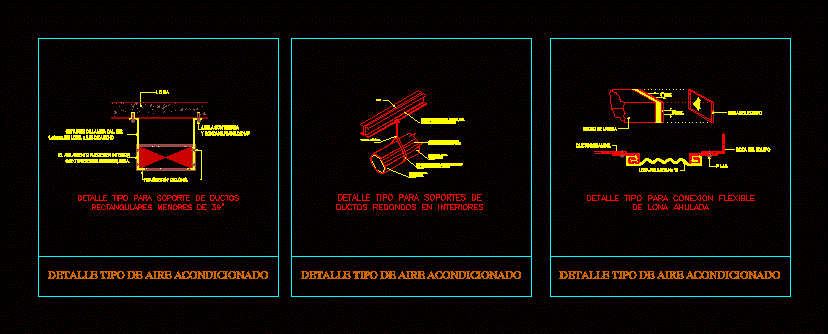 Detalles tipo de aire acondicionado