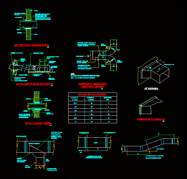 Detalles de ductos