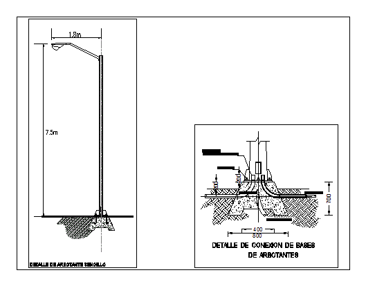 Detalhe do contraforte voador e conexão da base