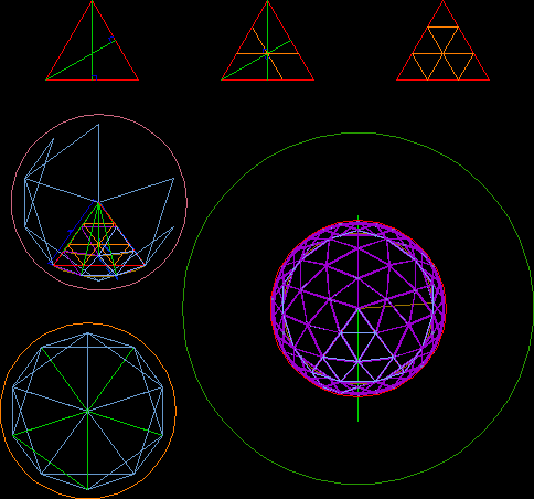 Geodesica