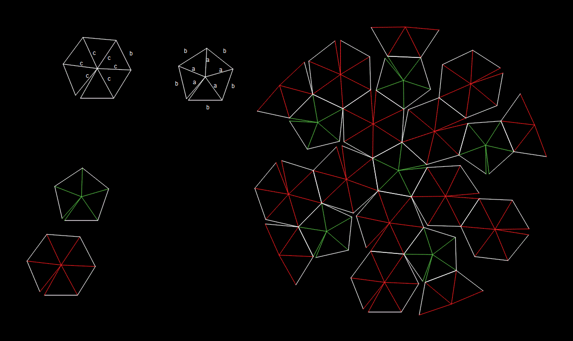 Template for geodesic dome 3v