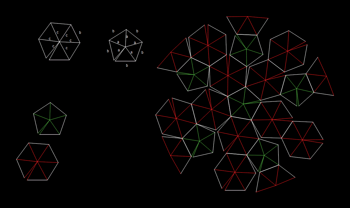 Plantilla para domo geodesico 3v