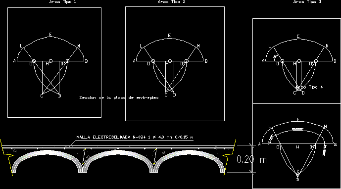 arcos carpanel