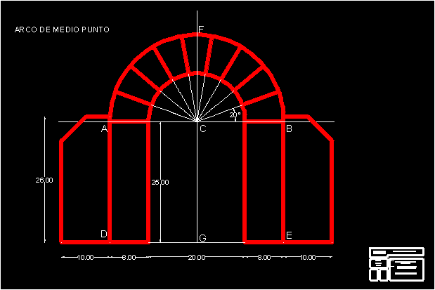 arco semicircular