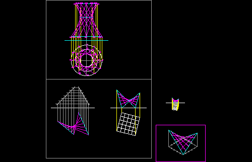 Parabolóide.