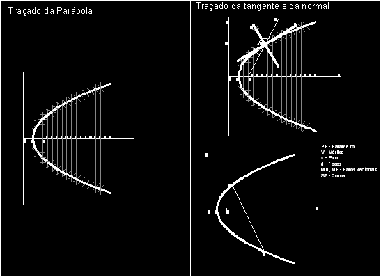 geometric figures 4