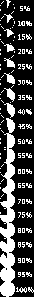 Filled Percentage Circles