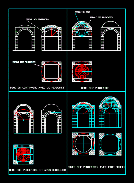 desenhos de cúpula 2D