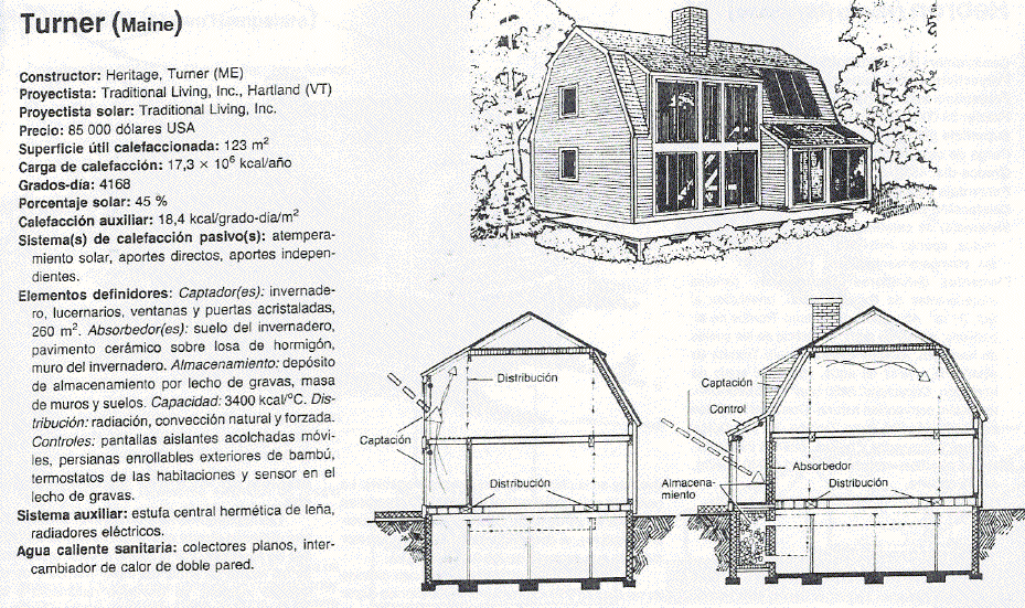 Ebook homes with passive solar energy part 3