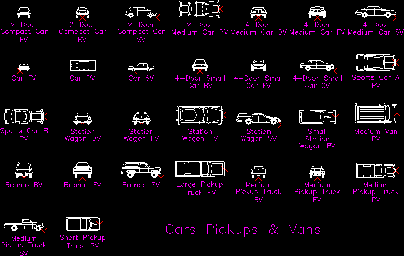 Différents types de voitures