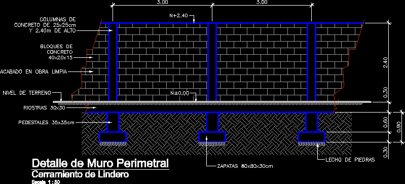 Muro perimetral