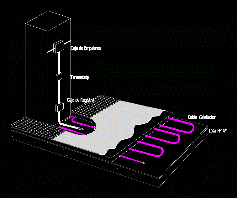 Radiant electric floor detail