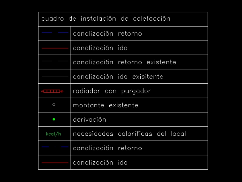 Leyenda calefaccion instalaciones