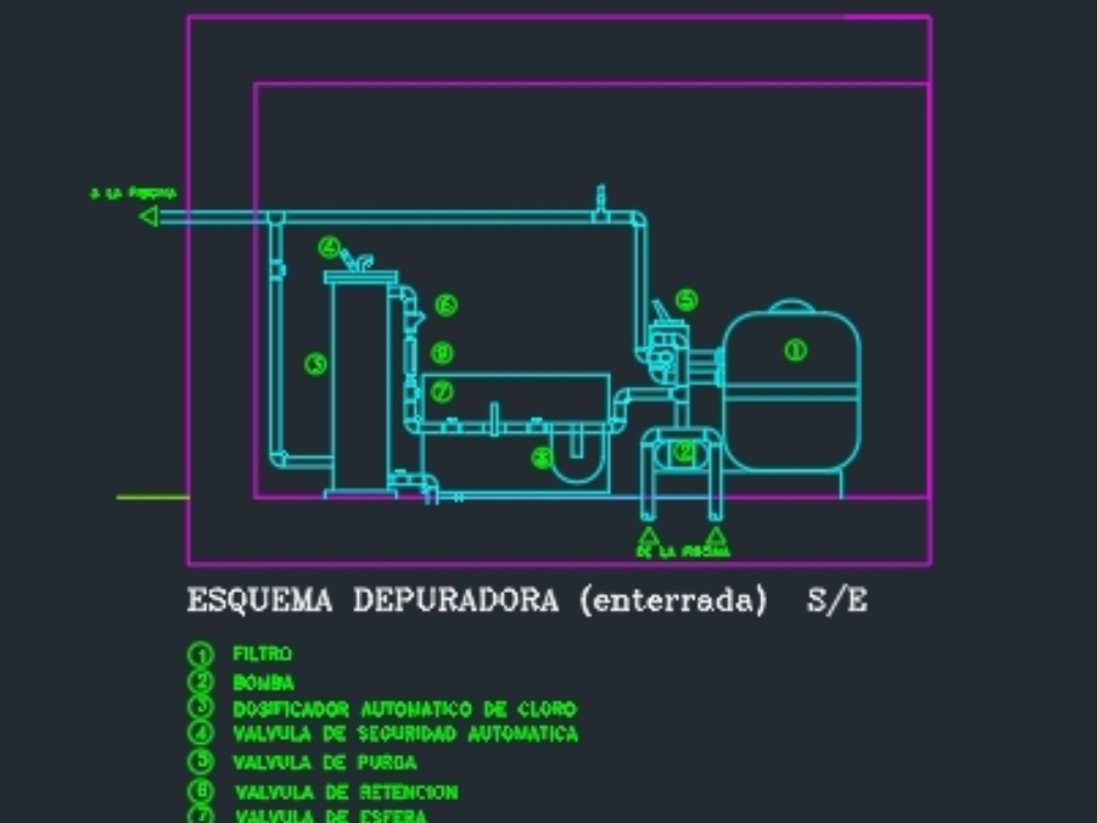 gas pool heater