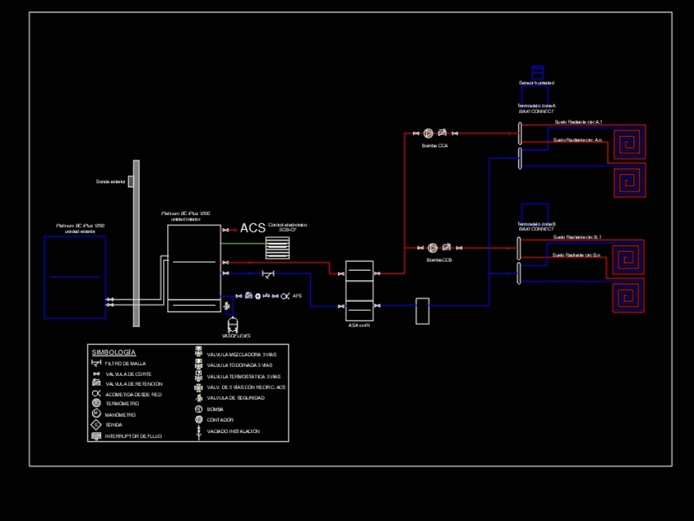 Hydraulic heating scheme