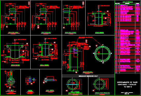 Heat exchanger part 3