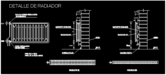 Detalles de radiadores