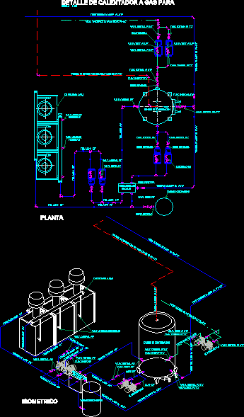 Esquema de aquecedor de água a gás