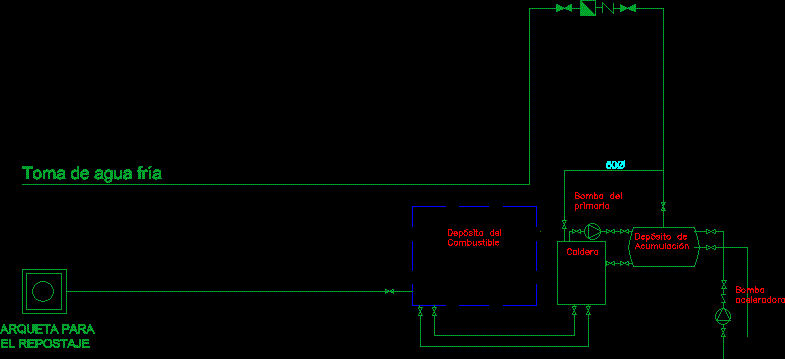 DHW boiler