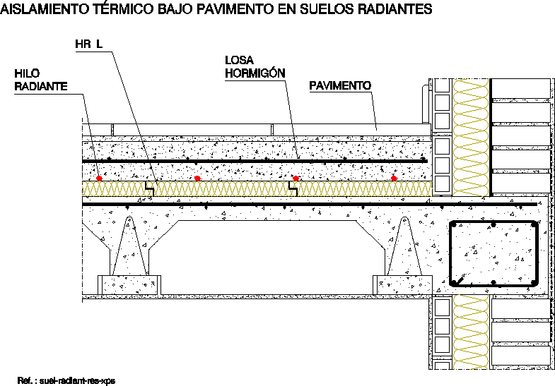 Isolamento térmico de piso radiante.