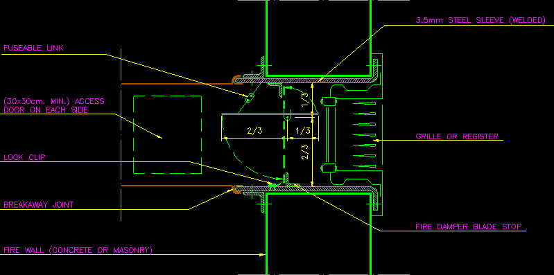 Butterfly valve