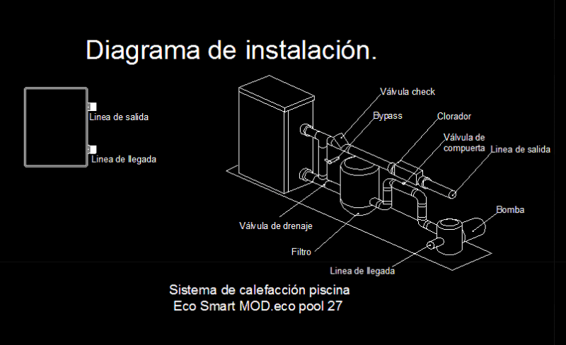 Esquema de instalação da Eco smart eco pol 27