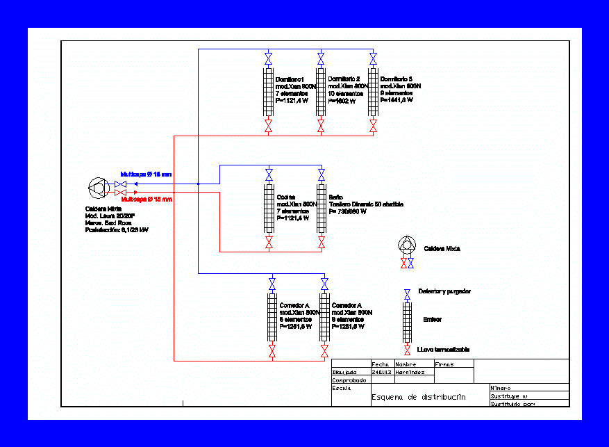 Diagrama do princípio de aquecimento do radiador