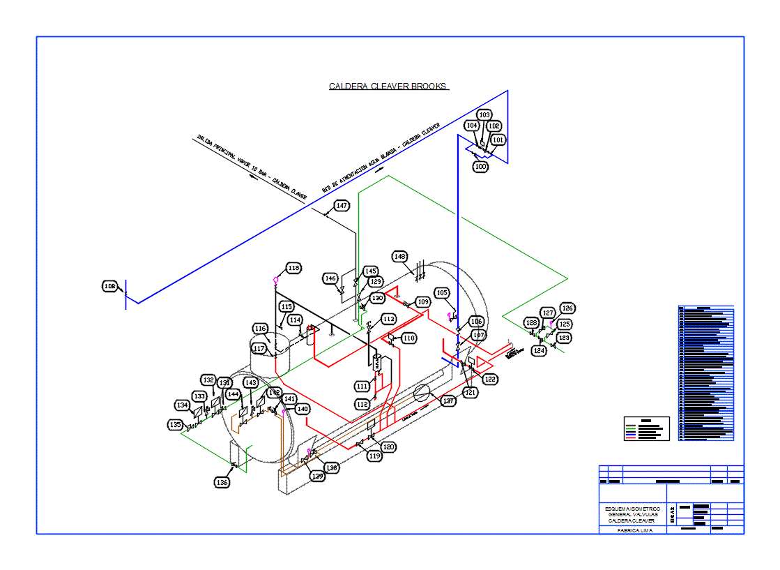 boiler valves