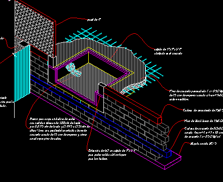 rampe de mise à niveau de plate-forme