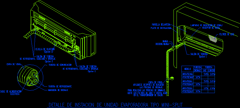 Détail de l'évaporateur