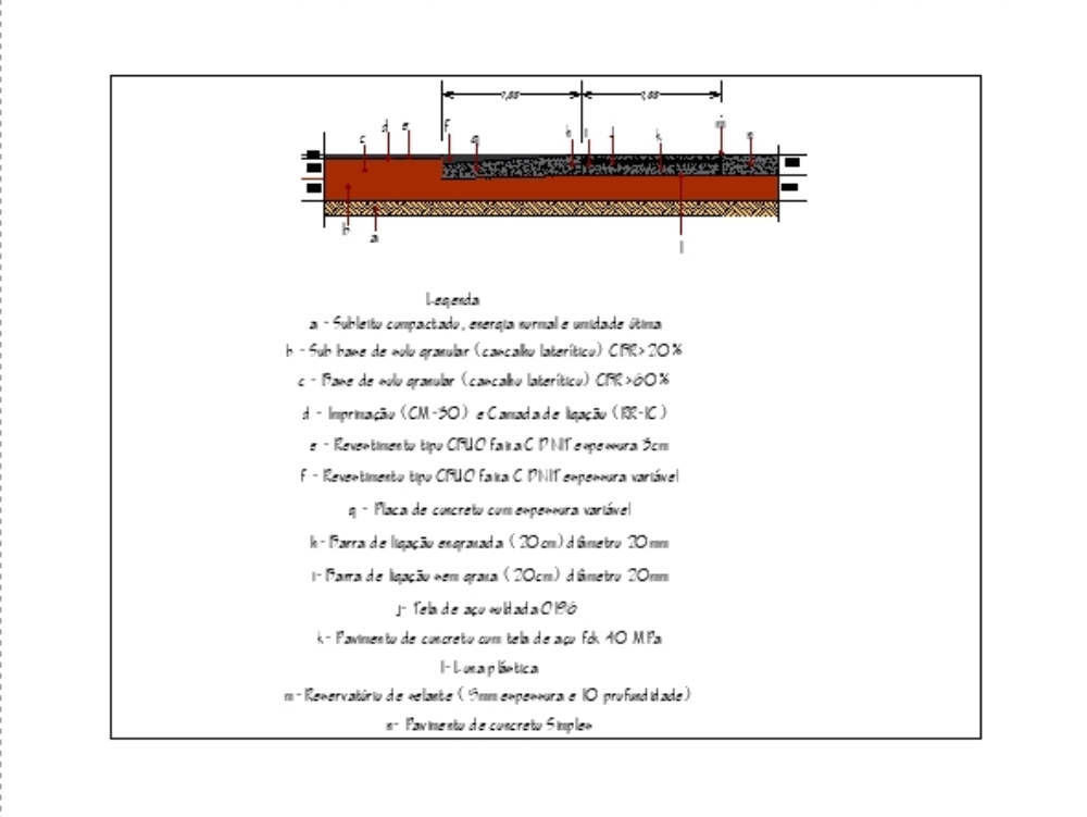 Detail of concrete pavement in contact with flexible pavement