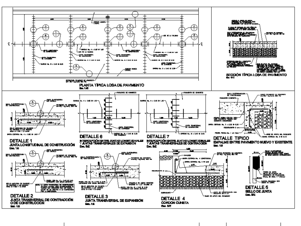 Design of rigid concrete pavement