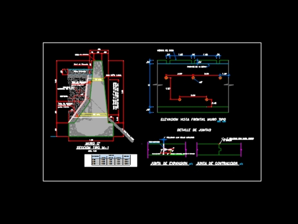 Mur de soutènement - coupe type