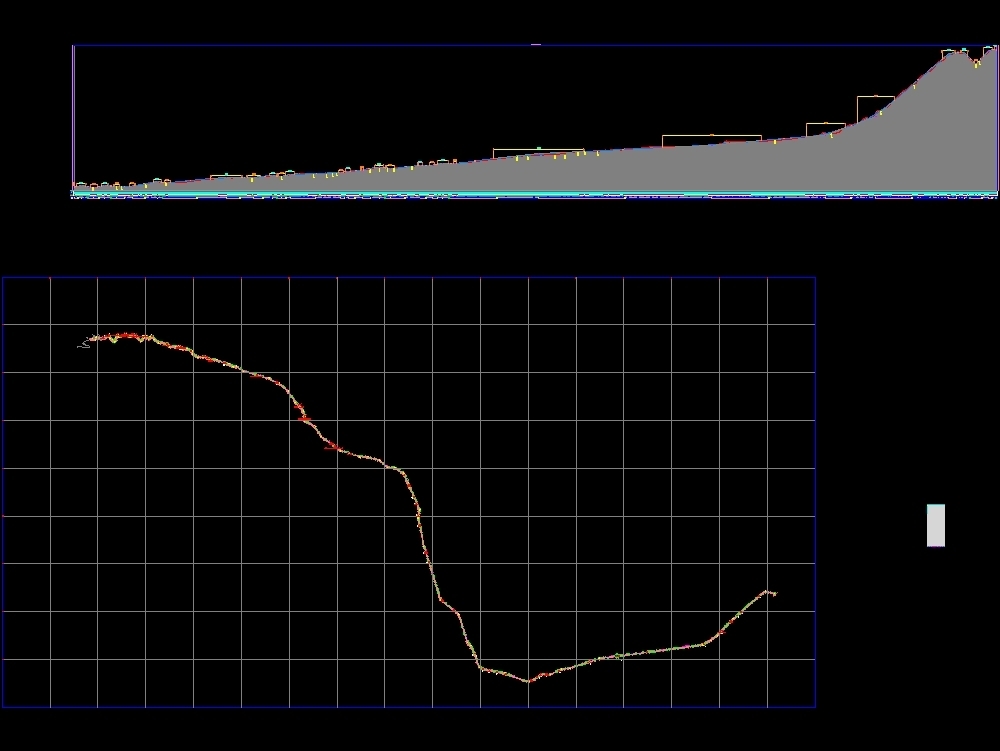 Plano topografico de una carretera de monocapa y bicapa