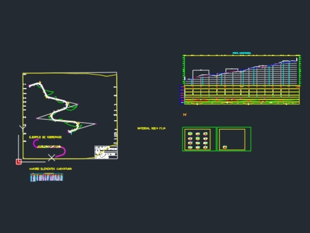 Setting out horizontal curves; road