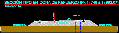 Highway - reinforcement section
