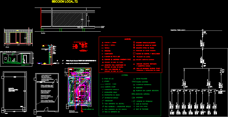 Proyecto completo pequeno local comercial