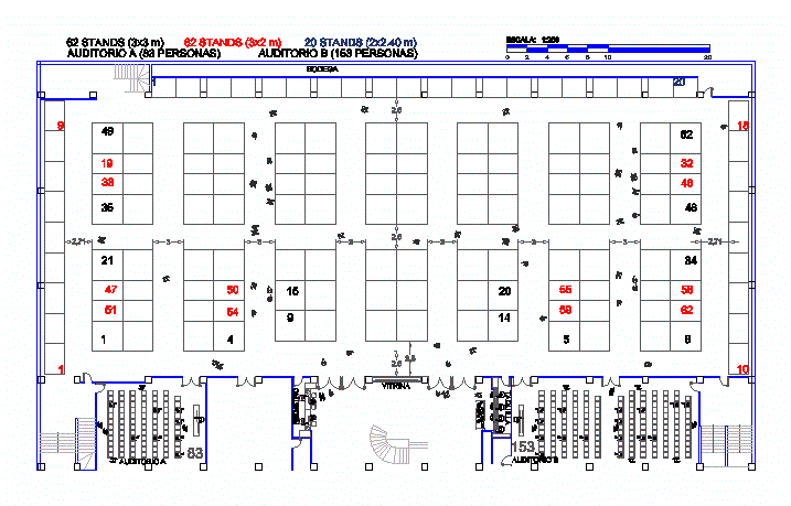 Distribucion de stands