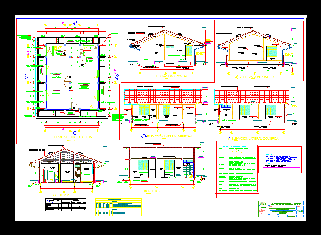 Modulo de salud