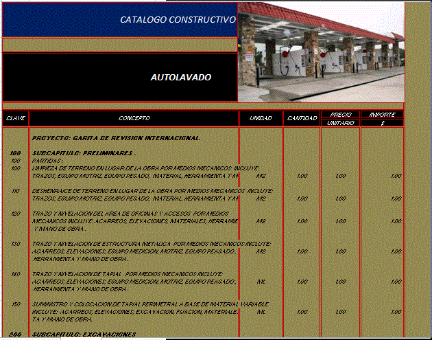 Catalogo constructivo lavado automotriz